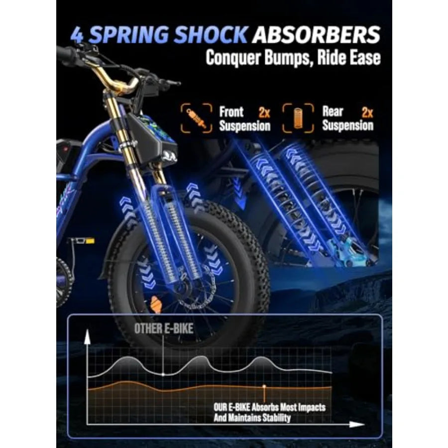 Electric Bike for Adults: 1500W Peak Motor 48V 20.8Ah Removable Battery 80 Miles Range 28 MPH Top Speed 20 Off-Road Fat Tire E-
